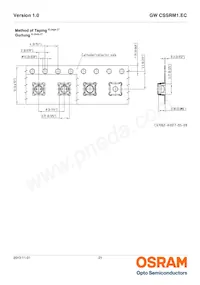 GW CSSRM1.EC-MPMR-5YC8-1數據表 頁面 21