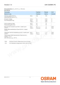 GW CSSRM1.PC-MFNQ-5H7I-1-700-R18 Datasheet Page 4