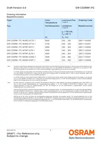 GW CSSRM1.PC-MUNQ-5F7G-K2M1-700-R18-XX數據表 頁面 2