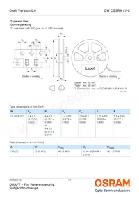 GW CSSRM1.PC-MUNQ-5F7G-K2M1-700-R18-XX 데이터 시트 페이지 21