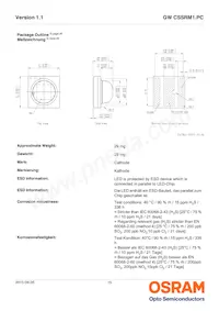 GW CSSRM1.PC-MUNQ-5L7N-1-700-R18 Datasheet Page 15