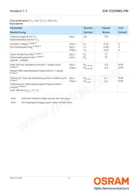 GW CSSRM2.PM-MUNQ-XX51-1-700-R18 Datasheet Page 5