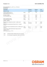 GW CSSRM2.PM-N1N3-XX53-1 Datasheet Page 5