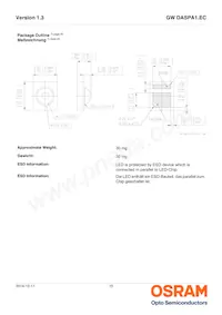 GW DASPA1.EC-HPHR-5M7N-KM-100-R18-LM Datasheet Pagina 15