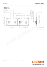 GW DASPA1.EC-HPHR-5M7N-KM-100-R18-LM Datasheet Page 19