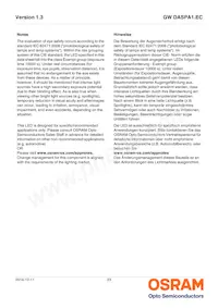 GW DASPA1.EC-HPHR-5M7N-KM-100-R18-LM Datasheet Page 23