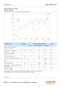 GW DASPA1.UC-HTHU-7D8D-LN-100-R18-LM Datasheet Pagina 13