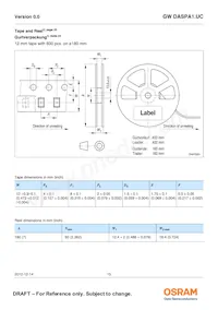 GW DASPA1.UC-HTHU-7D8D-LN-100-R18-LM Datenblatt Seite 15