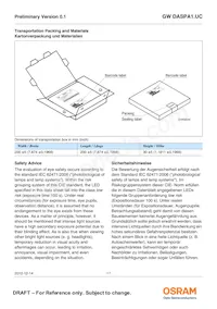 GW DASPA1.UC-HTHU-7D8D-LN-100-R18-LM Datenblatt Seite 17