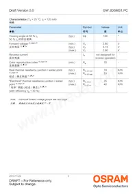 GW JDSMS1.PC-FSFU-5R8T-L1N2數據表 頁面 4