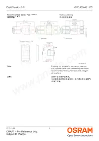 GW JDSMS1.PC-FSFU-5R8T-L1N2數據表 頁面 16