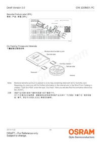 GW JDSMS1.PC-FSFU-5R8T-L1N2數據表 頁面 20