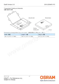 GW JDSMS1.PC-FSFU-5R8T-L1N2 Datasheet Pagina 21