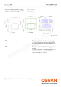 GW P9LMS1.EM-NSNU-65S5 Datasheet Pagina 15