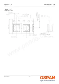 GW P9LMS1.EM-NSNU-65S5 Datasheet Pagina 17