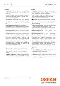 GW P9LMS1.EM-NSNU-65S5 Datasheet Pagina 23