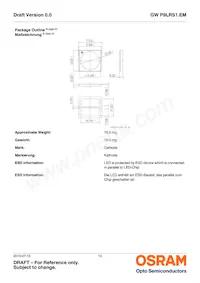 GW P9LRS1.EM-PQPS-40S3 Datasheet Pagina 13