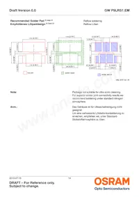 GW P9LRS1.EM-PQPS-40S3 데이터 시트 페이지 14