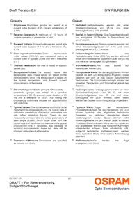 GW P9LRS1.EM-PQPS-40S3 Datasheet Pagina 22