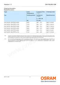 GW P9LRS1.EM-PQPS-65S5 Datasheet Page 2