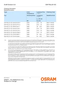 GW PSLLS1.EC-HPHR-5L7N-1 Datasheet Pagina 2