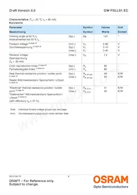 GW PSLLS1.EC-HPHR-5L7N-1 Datasheet Pagina 4