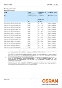 GW PSLLS1.EC-HPHR-5O8Q-1 Datasheet Page 2