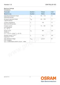 GW PSLLS1.EC-HPHR-5O8Q-1 Datasheet Page 3