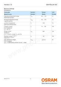 GW PSLLS1.EC-HPHR-5O8Q-1 Datasheet Pagina 3