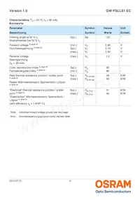 GW PSLLS1.EC-HPHR-5O8Q-1 Datasheet Pagina 4