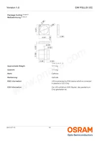 GW PSLLS1.EC-HPHR-5O8Q-1 Datasheet Pagina 16