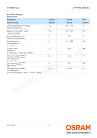 GW PSLMS1.EC-GTHP-5O8Q-1 데이터 시트 페이지 3