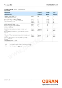 GW PSLMS1.EC-GTHP-5O8Q-1 Datasheet Page 4