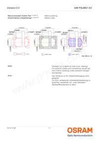 GW PSLMS1.EC-GTHP-5O8Q-1 Datasheet Pagina 17