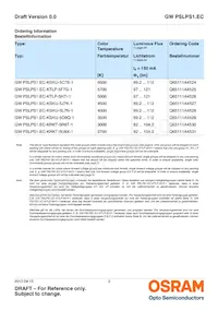 GW PSLPS1.EC-KULQ-5R8T-1 Datasheet Page 2