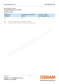 GW PSLPS1.EC-KULQ-5R8T-1 Datasheet Page 11