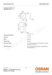 GW PSLPS1.EC-KULQ-5R8T-1 Datasheet Pagina 16