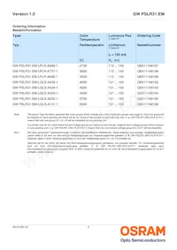 GW PSLR31.EM-LQLS-A434-1 Datasheet Page 2