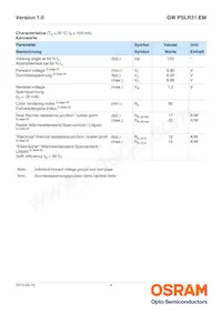 GW PSLR31.EM-LQLS-A434-1 Datasheet Page 4