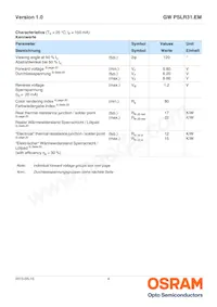 GW PSLR31.EM-LQLS-A434-1 Datenblatt Seite 4