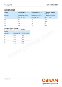 GW PSLR31.EM-LQLS-A434-1 Datasheet Page 5