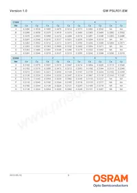 GW PSLR31.EM-LQLS-A434-1 Datasheet Page 9