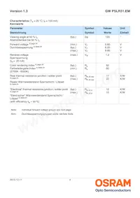 GW PSLR31.EM-LQLS-XX55-1 Datasheet Page 4