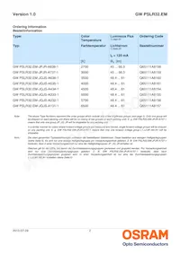 GW PSLR32.EM-JQJS-A636-1-120-R18 Datasheet Pagina 2