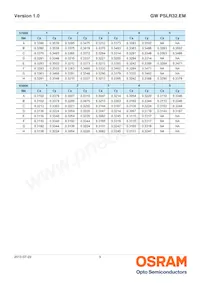 GW PSLR32.EM-JQJS-A636-1-120-R18 Datasheet Pagina 9