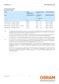 GW PSLRS1.CC-KULP-6M-BE-150-R18-XX Datasheet Page 2