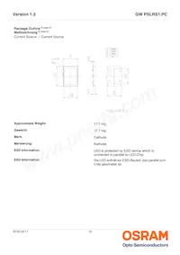 GW PSLRS1.PC-LRLT-5H7I-1-150-R18-SS1 Datasheet Pagina 15