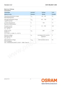 GW SBLMA1.EM-HRHS-XX35-L1L2-65-R18-LM Datenblatt Seite 4