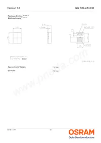 GW SBLMA3.EM-HR-XX55-L1L2-65-R18-SB-LM Datasheet Page 14