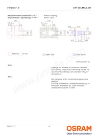 GW SBLMA3.EM-HR-XX55-L1L2-65-R18-SB-LM Datasheet Page 15